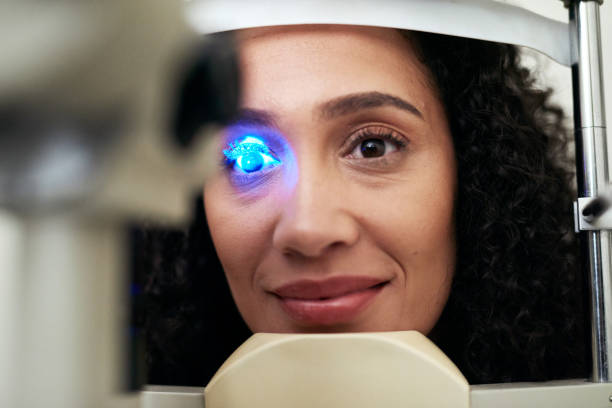 Ophthalmology clinical care